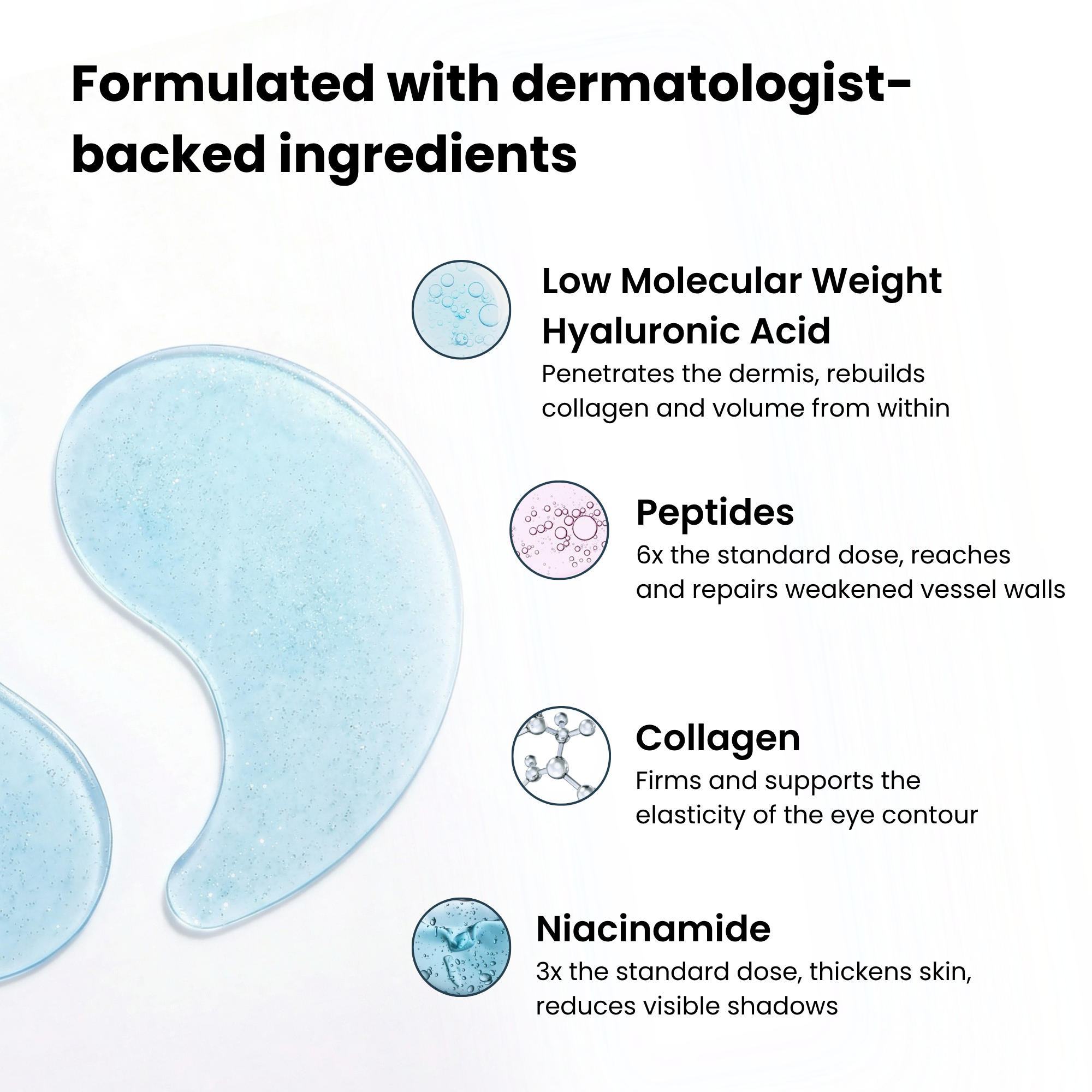 Hydrogel Eye Patches