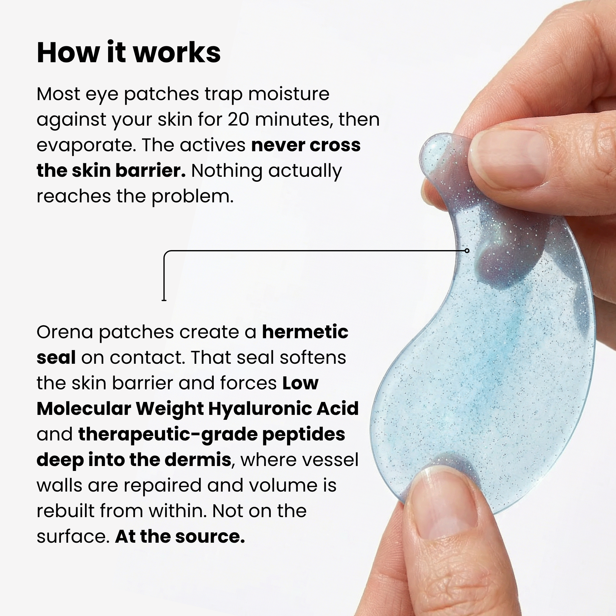 Hydrogel Eye Patches