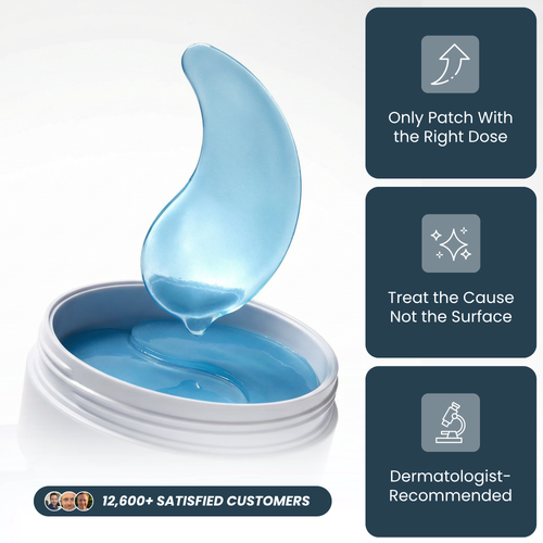Hydrogel Eye Patches